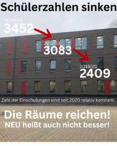 6 Schülerzahlen